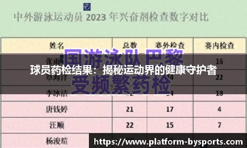 球员药检结果：揭秘运动界的健康守护者